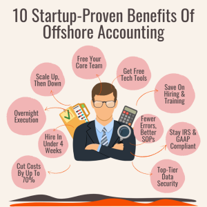 offshore accounting