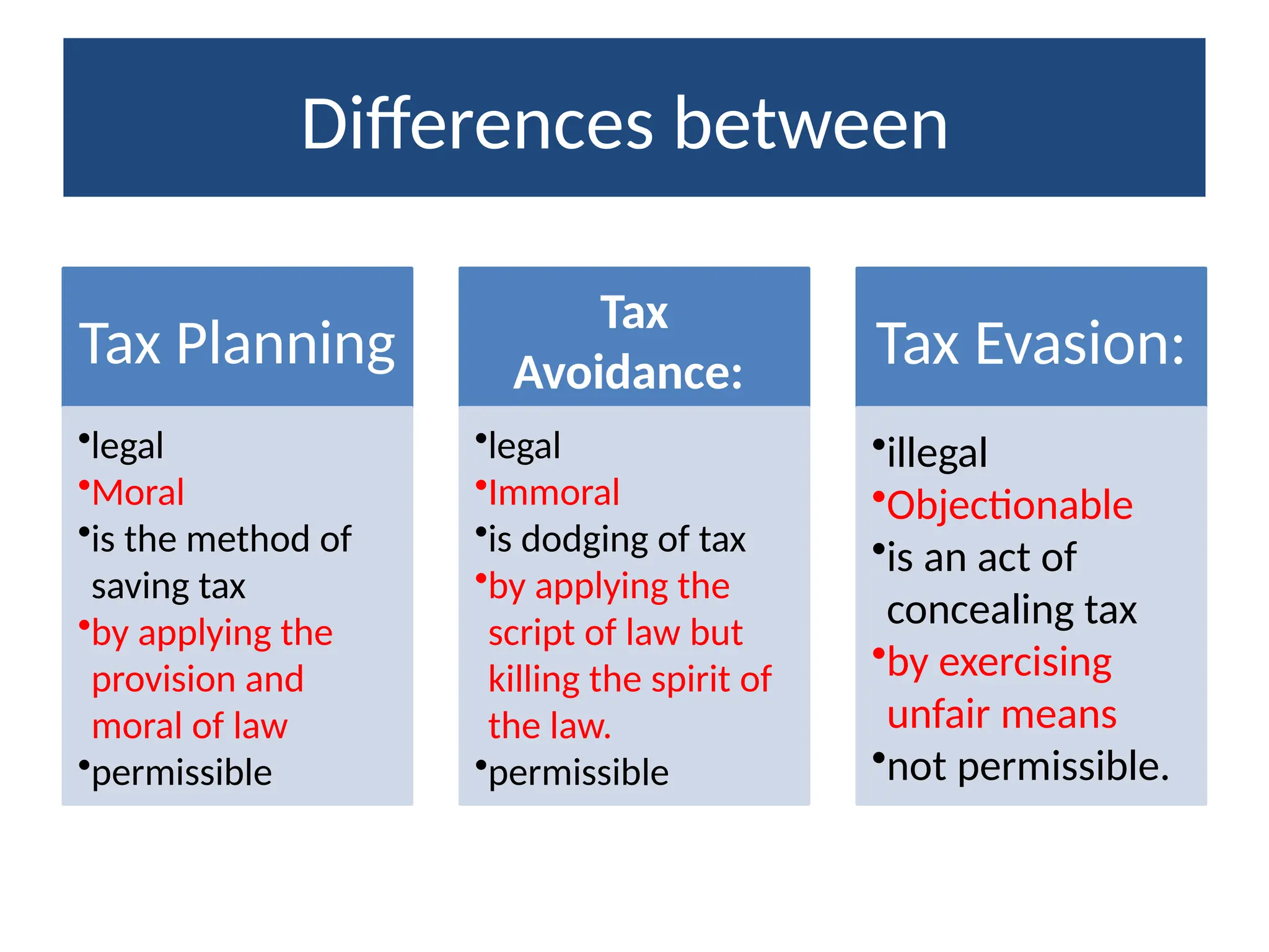 You are currently viewing Tax Planning vs Tax Avoidance in Kenya: Where KRA Draws the Line in 2026