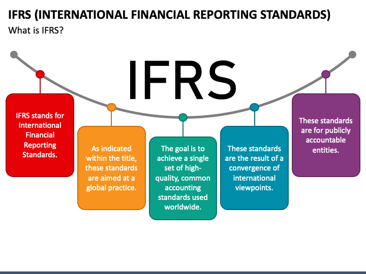 Read more about the article IFRS Standards Kenya 2026: Why Your Lease Accounting Could Be Distorting Debt Ratios