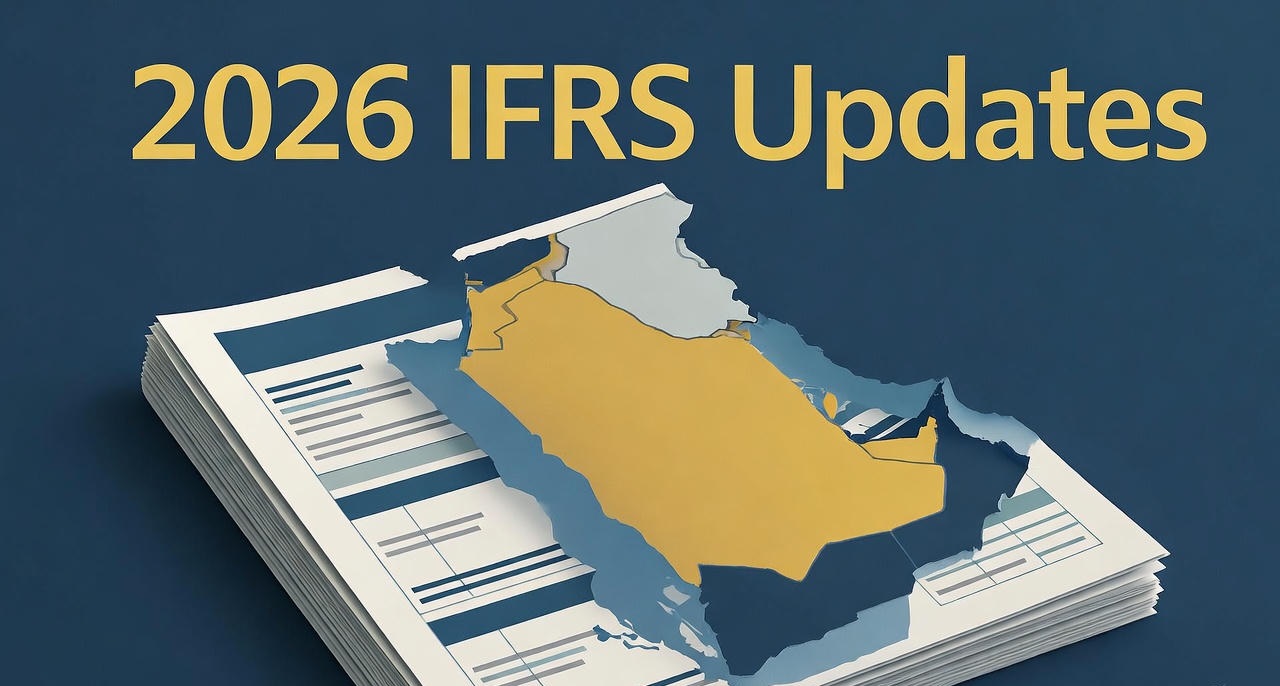 lease liability accounting